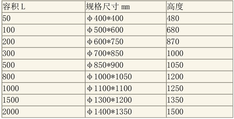 儲罐說(shuō)明-3.jpg