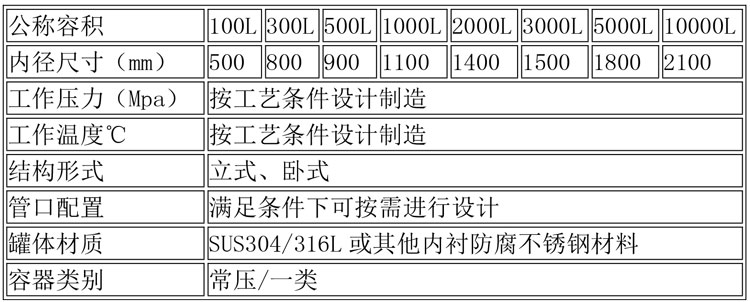 儲罐說(shuō)明-14.jpg