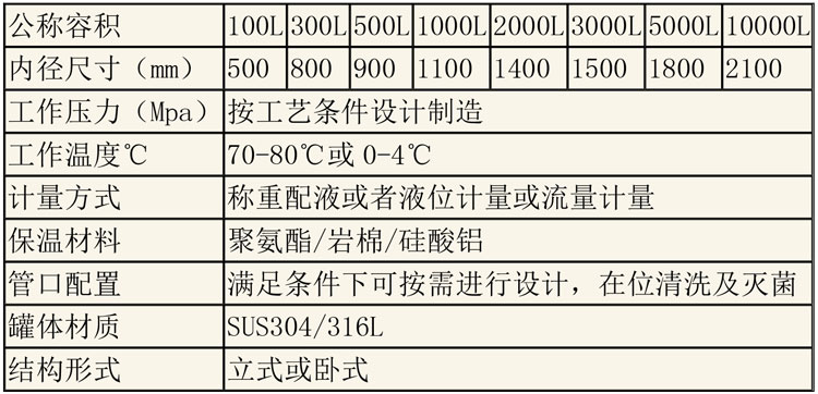 儲罐說(shuō)明-21.jpg