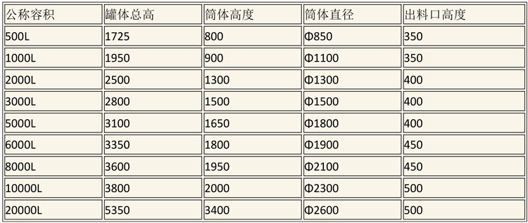 醇沉回收設備說(shuō)明-2.jpg