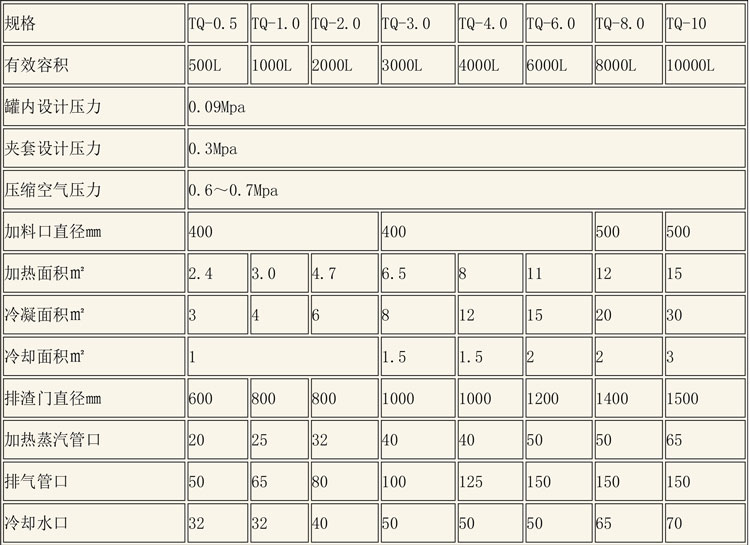 提取罐說(shuō)明-9.jpg