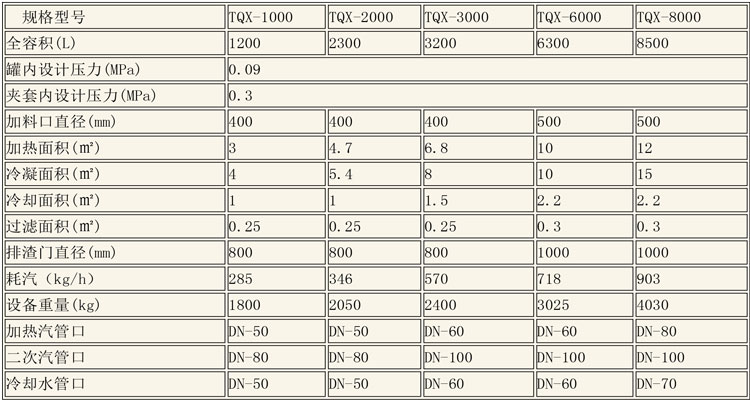 提取罐說(shuō)明-10.jpg