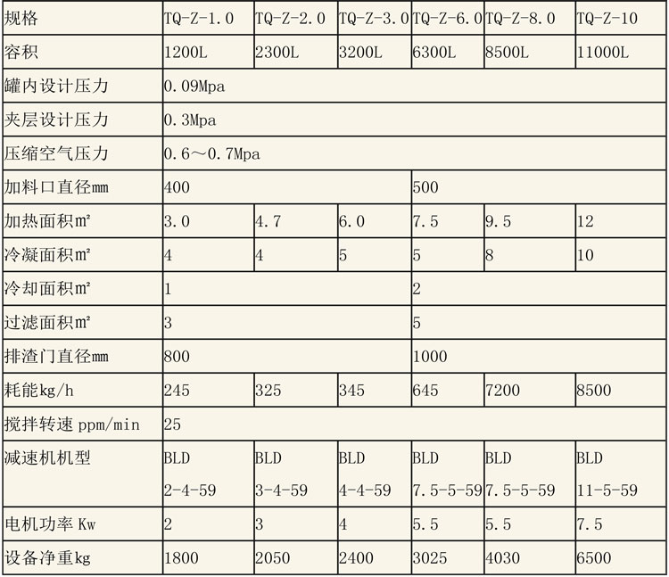 提取罐說(shuō)明-33.jpg