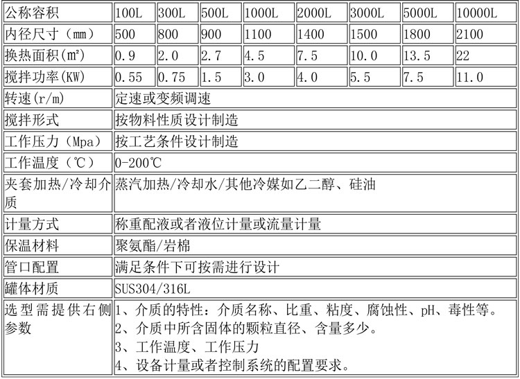 無(wú)菌配液設備說(shuō)明-11.jpg