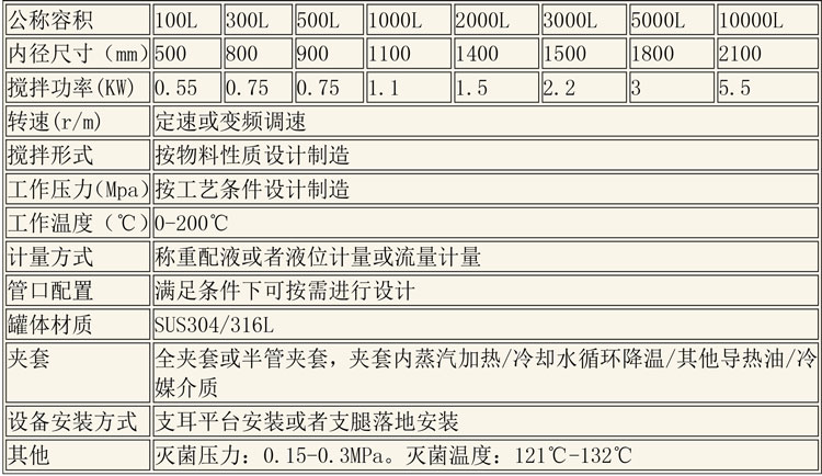 無(wú)菌配液設備說(shuō)明-12.jpg