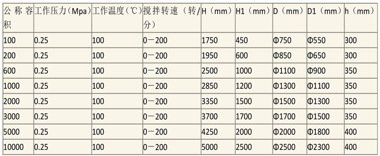 無(wú)菌配液設備說(shuō)明-13.jpg