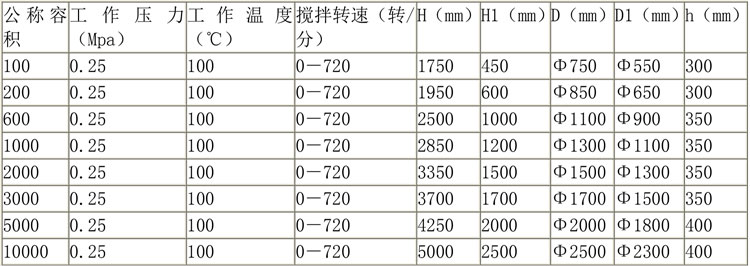 無(wú)菌配液設備說(shuō)明-16.jpg