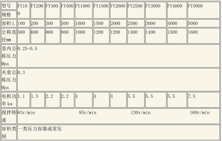 無(wú)菌配液設備說(shuō)明-19.jpg