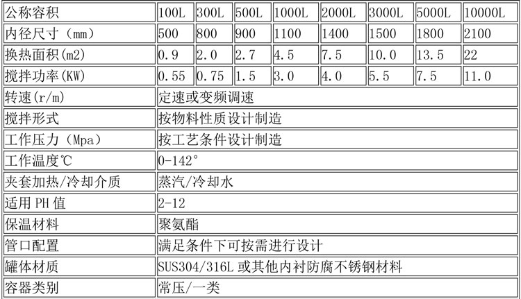 無(wú)菌配液設備說(shuō)明-22.jpg