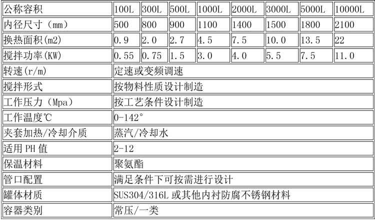 無(wú)菌配液設備說(shuō)明-23.jpg