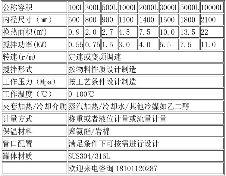 無(wú)菌配液設備說(shuō)明-25.jpg