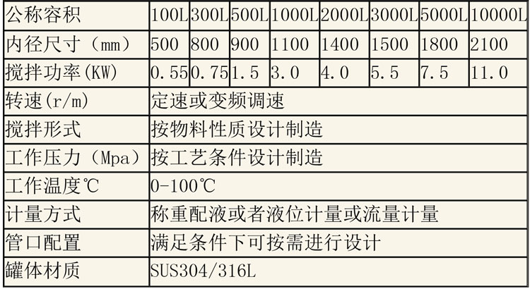 無(wú)菌配液設備說(shuō)明-28.jpg