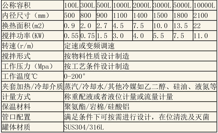 無(wú)菌配液設備說(shuō)明-32.jpg