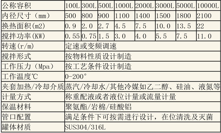 無(wú)菌配液設備說(shuō)明-33.jpg