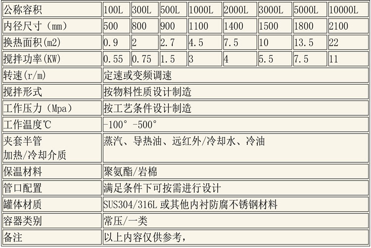 調配設備說(shuō)明-13.jpg