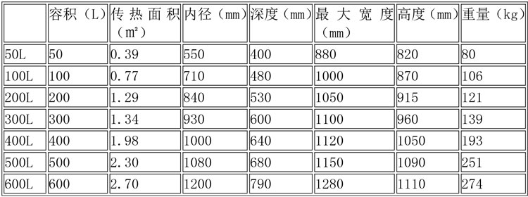 蒸煮設備說(shuō)明-9.jpg